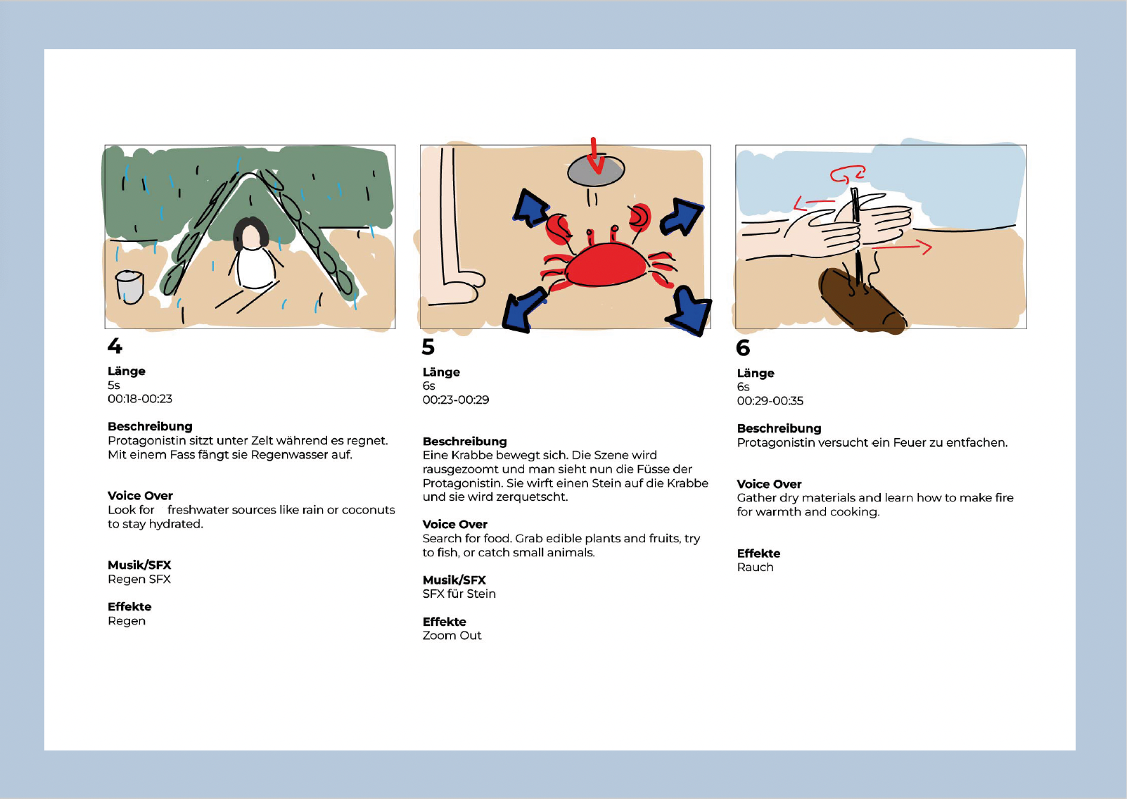Storyboard Erklärvideo 2