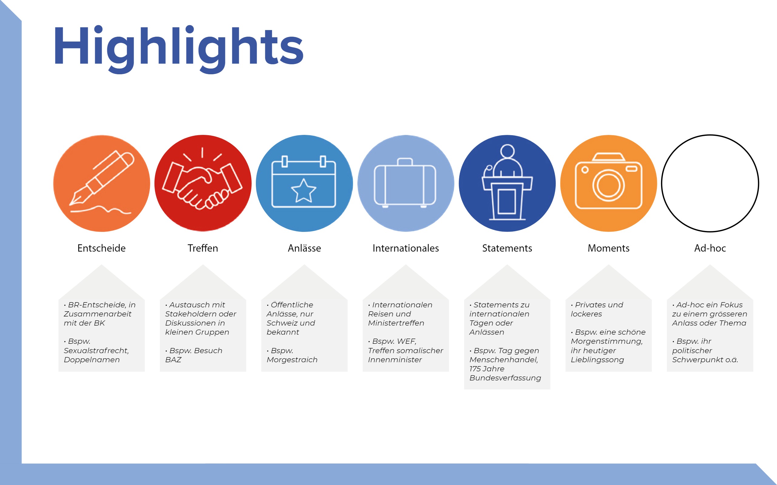 240201 Visuelles Konzept BRBJ Instagram_4